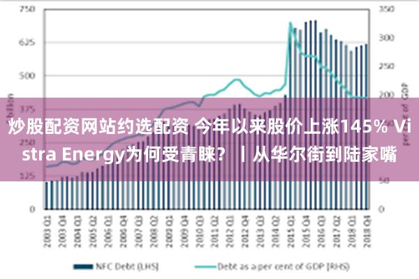 炒股配资网站约选配资 今年以来股价上涨145% Vistra Energy为何受青睐？丨从华尔街到陆家嘴