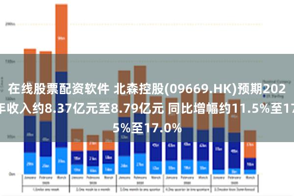 在线股票配资软件 北森控股(09669.HK)预期2024财年收入约8.37亿元至8.79亿元 同比增幅约11.5%至17.0%