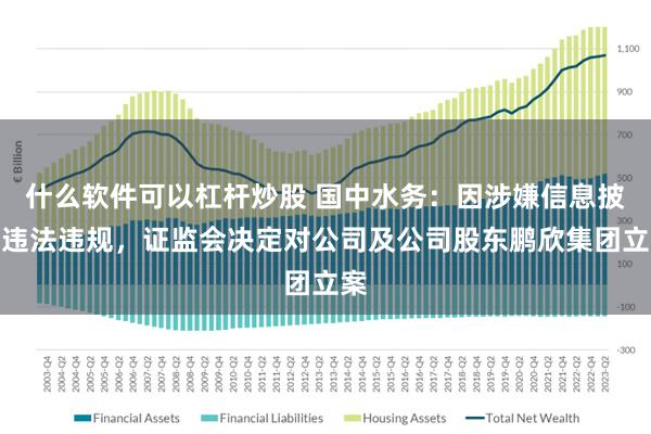 什么软件可以杠杆炒股 国中水务：因涉嫌信息披露违法违规，证监会决定对公司及公司股东鹏欣集团立案