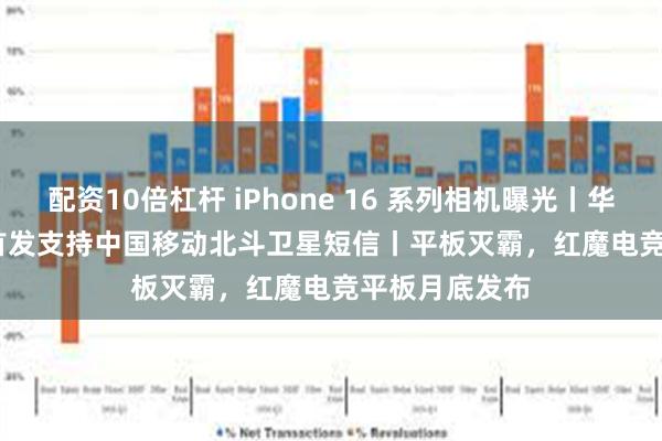 配资10倍杠杆 iPhone 16 系列相机曝光丨华为 Pura 70 首发支持中国移动北斗卫星短信丨平板灭霸，红魔电竞平板月底发布