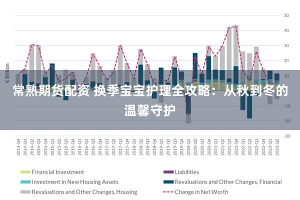 常熟期货配资 换季宝宝护理全攻略：从秋到冬的温馨守护